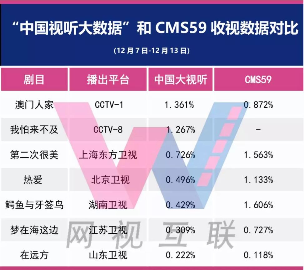 2024年新澳门免费资料大全,数据导向策略实施_R版23.896