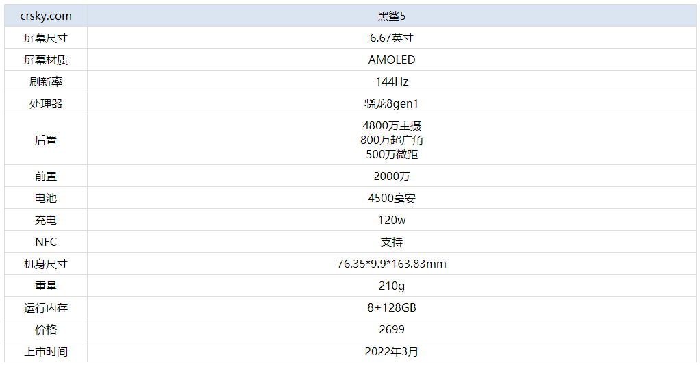 今晚澳门特马开的什么号码图谜,安全解析策略_zShop60.36