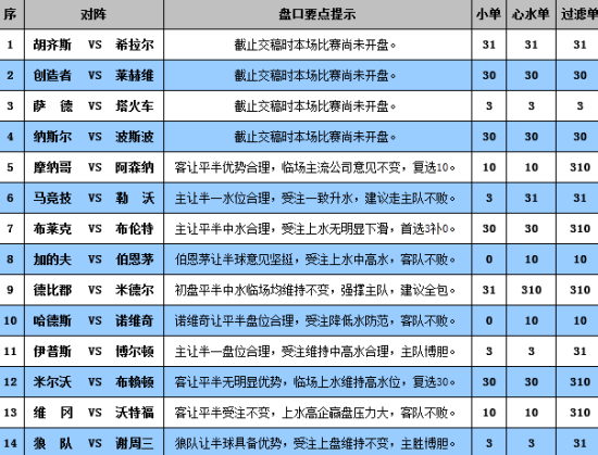 夜色中的猫 第3页