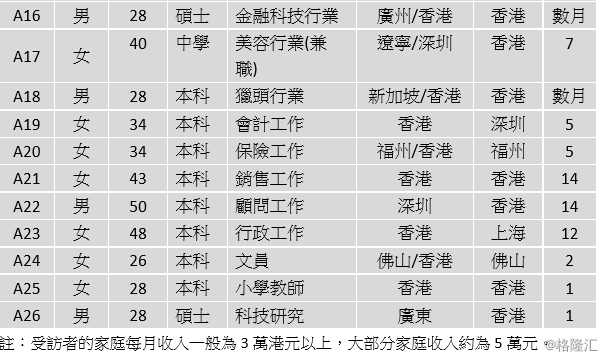 2024新澳最新开奖结果查询,精细定义探讨_钻石版69.732