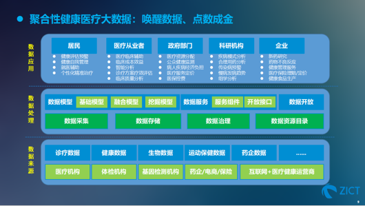 新奥门资料大全费新触最,数据分析驱动设计_XR83.419