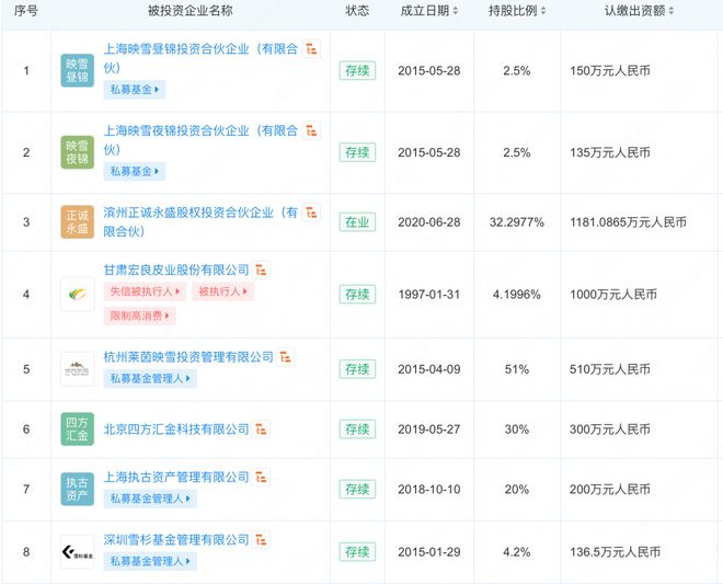 2023年澳门天天开彩免费记录,全面设计执行数据_黄金版192.108