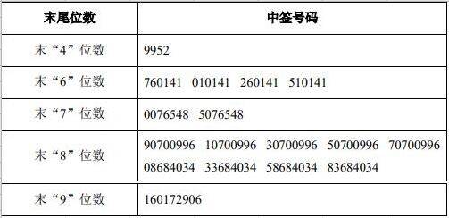 澳门今天晚上特马开什么,专业解析评估_C版35.658