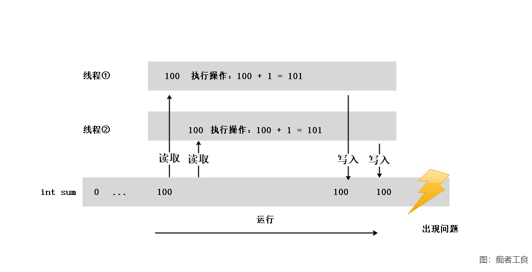 7777788888精准新传真112,数据导向设计解析_4K78.586