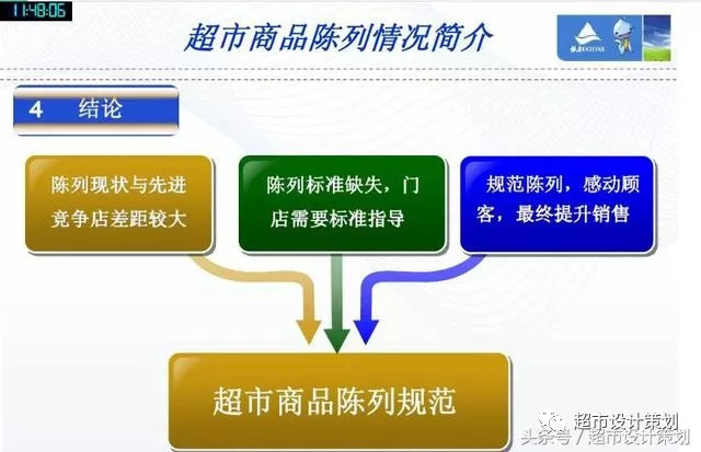 今晚必中一码一肖澳门,快速设计问题解析_W28.138