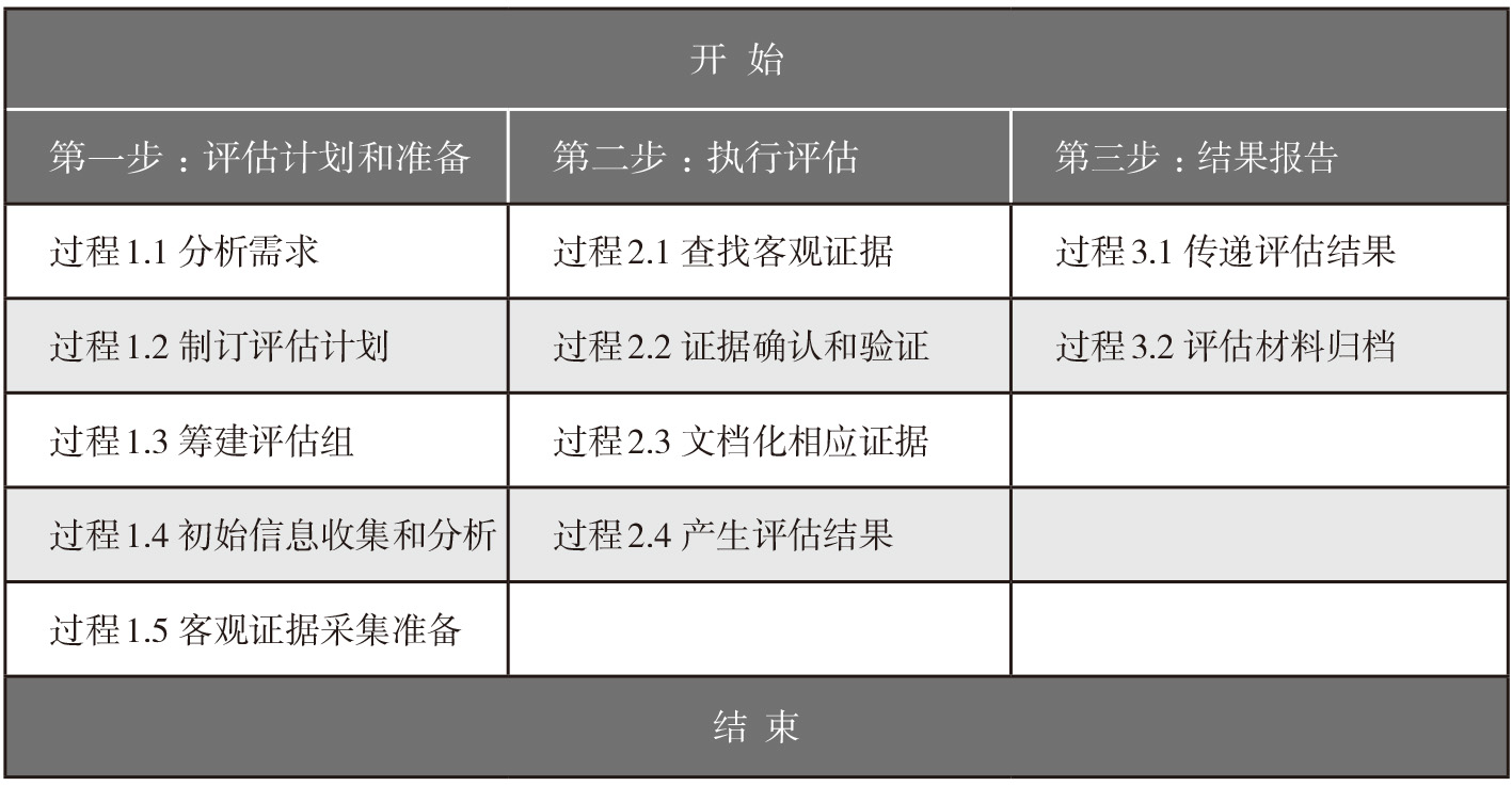 新澳今天最新资料,结构化推进评估_投资版37.76