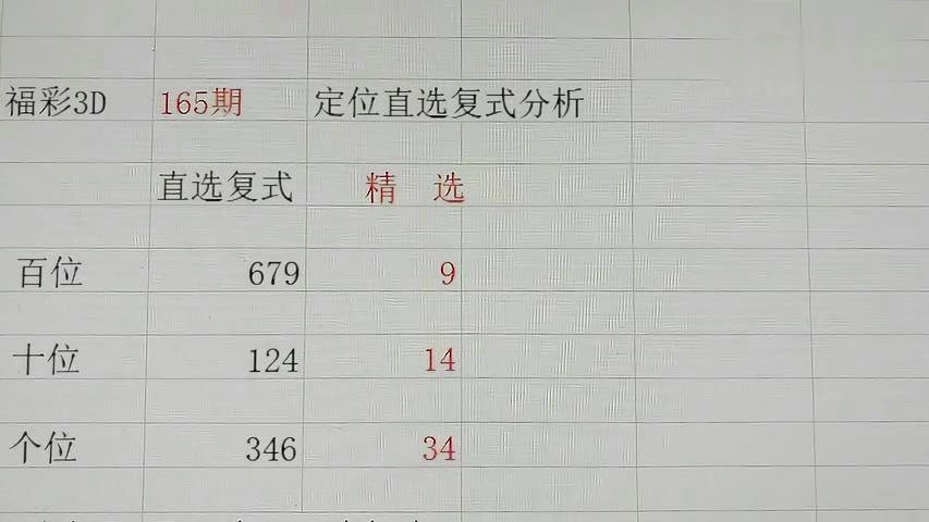 新澳门王中王100%期期中,现状分析说明_精英版41.297