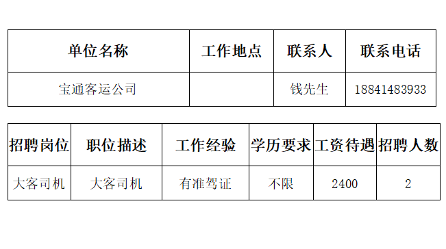 迷雾之森 第3页