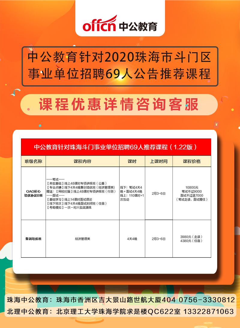 斗门招聘网最新招聘动态及其行业影响分析