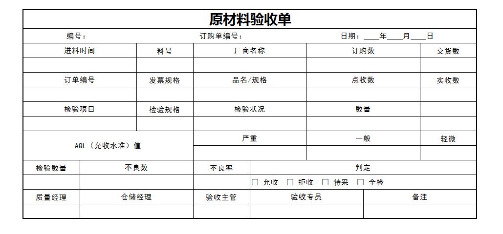 仓储管理办法的最新探讨与实践分享