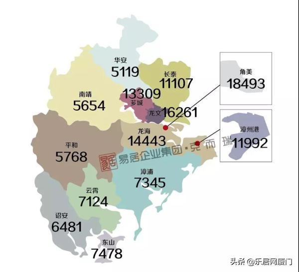 角美最新房价动态及市场走势分析，购房指南与趋势展望