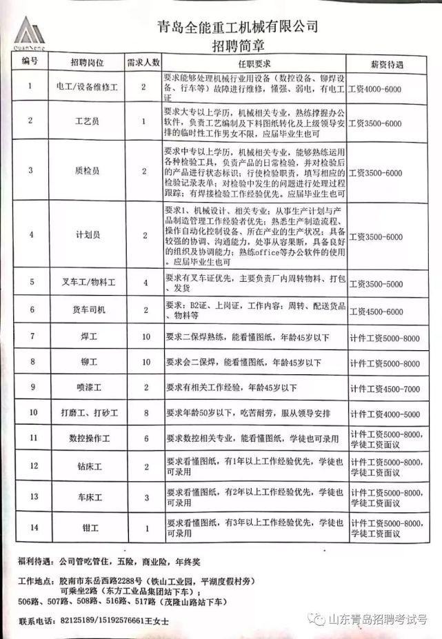 石岛最新招聘信息汇总