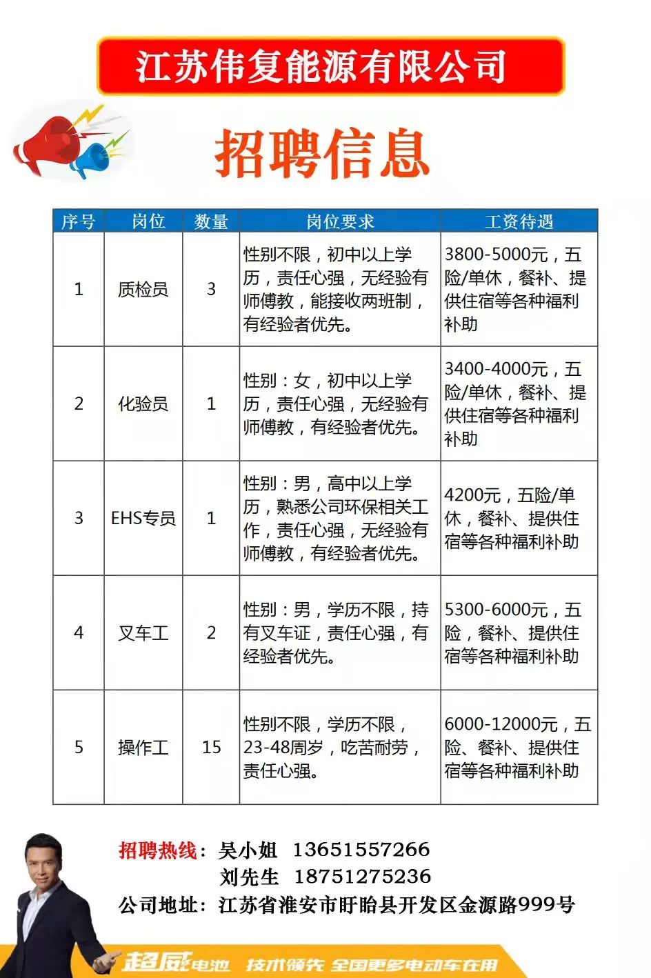 靖江招聘网最新招聘动态深度解读与解析