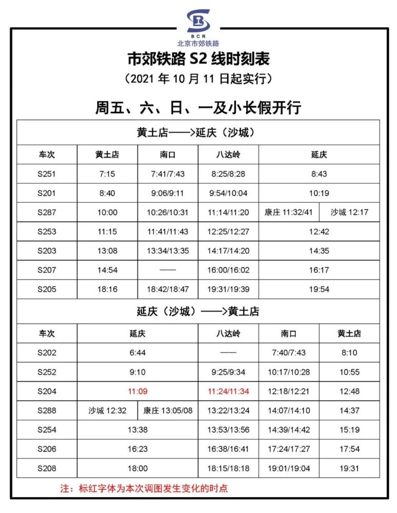 S2线最新时刻表全面解析