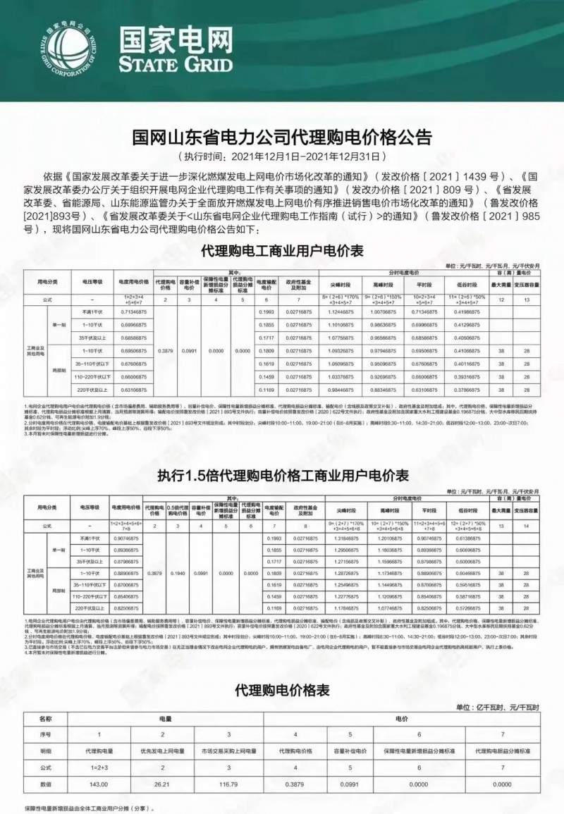 山东省最新电价政策解读与分析