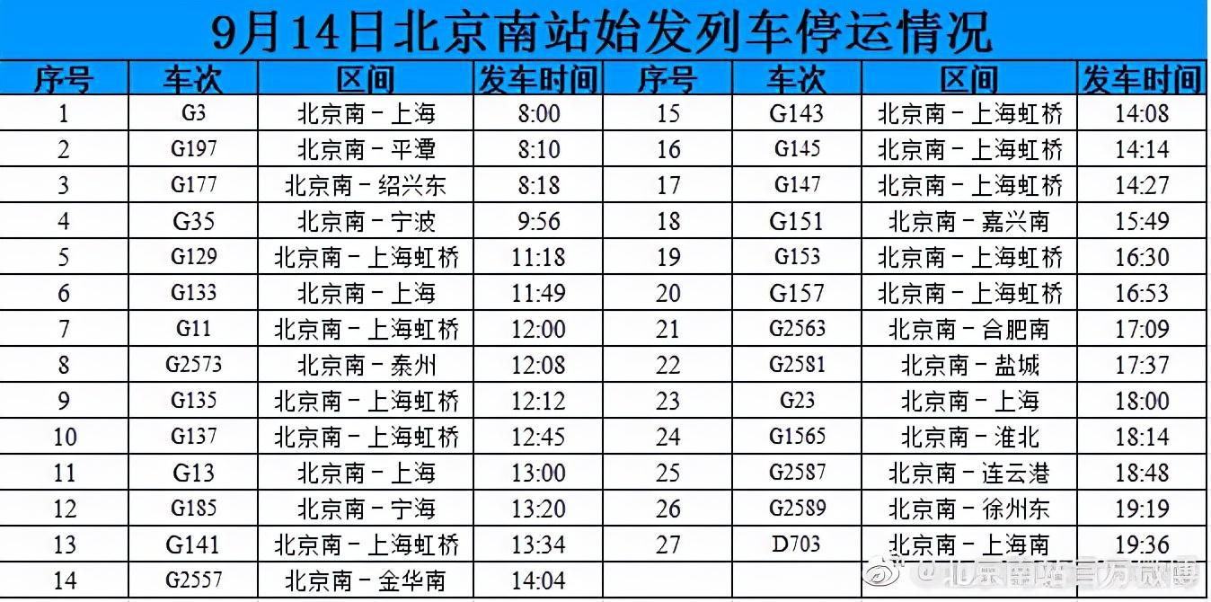 最新列车停运通知及应对措施全面解析