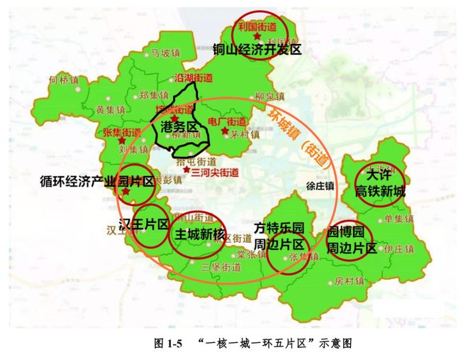 铜山区规划最新动态，塑造未来城市崭新面貌