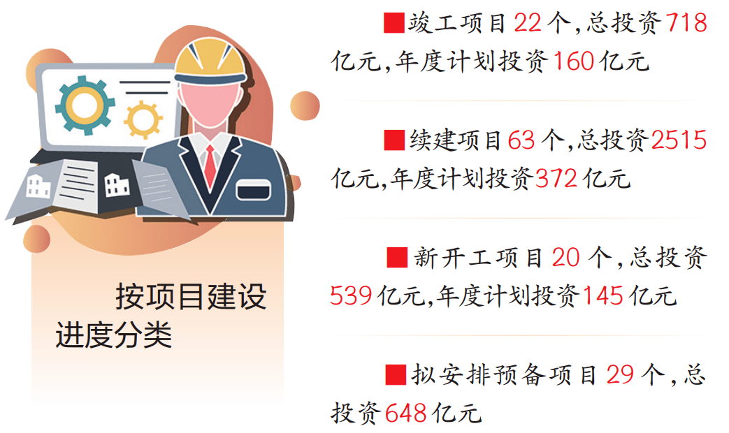 最新投资项目揭秘，开启未来财富新领域的探索之旅