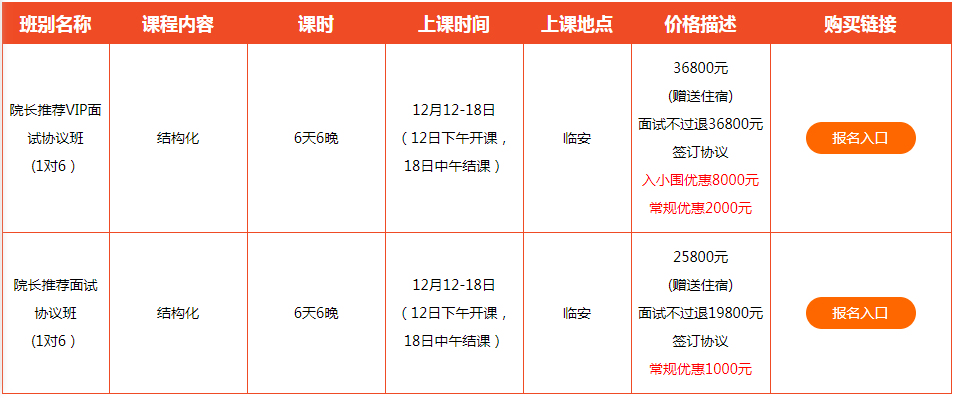 临安最新招聘信息总览