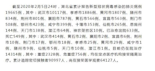 湖北感冒最新情况，了解、预防与治疗全攻略