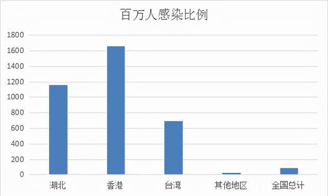 全球数字疫情最新数据洞察，挑战与应对策略