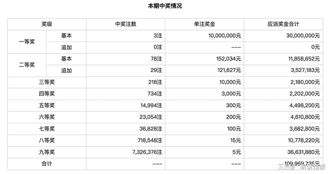 由静娴 第2页