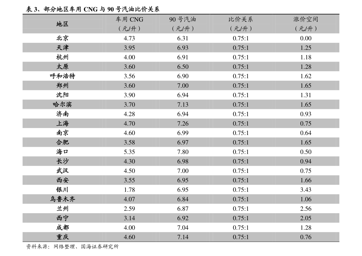 最新尼龙价格动态及市场深远影响分析