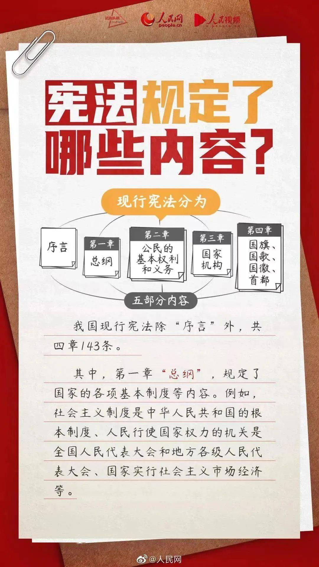 宪法朱最新，法治建设的核心力量与时代担当的使命