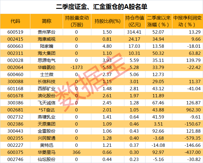 仆萌阳 第2页