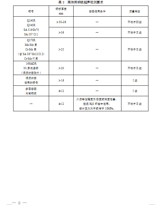 标准3最新，引领未来的核心要素