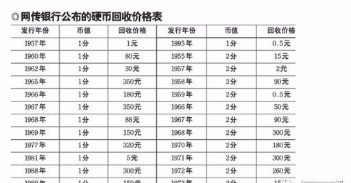 探究最新价格背后的市场动态与趋势解析