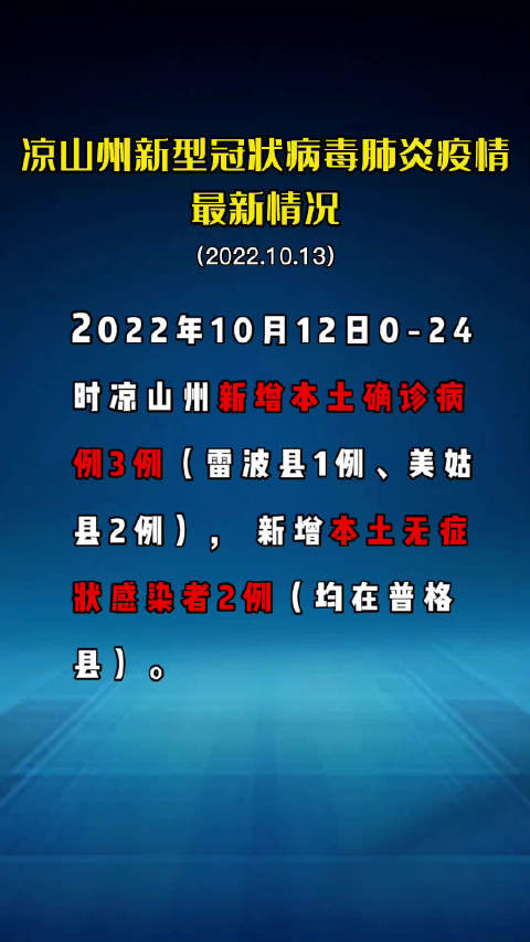 凉山州最新肺炎疫情分析报告