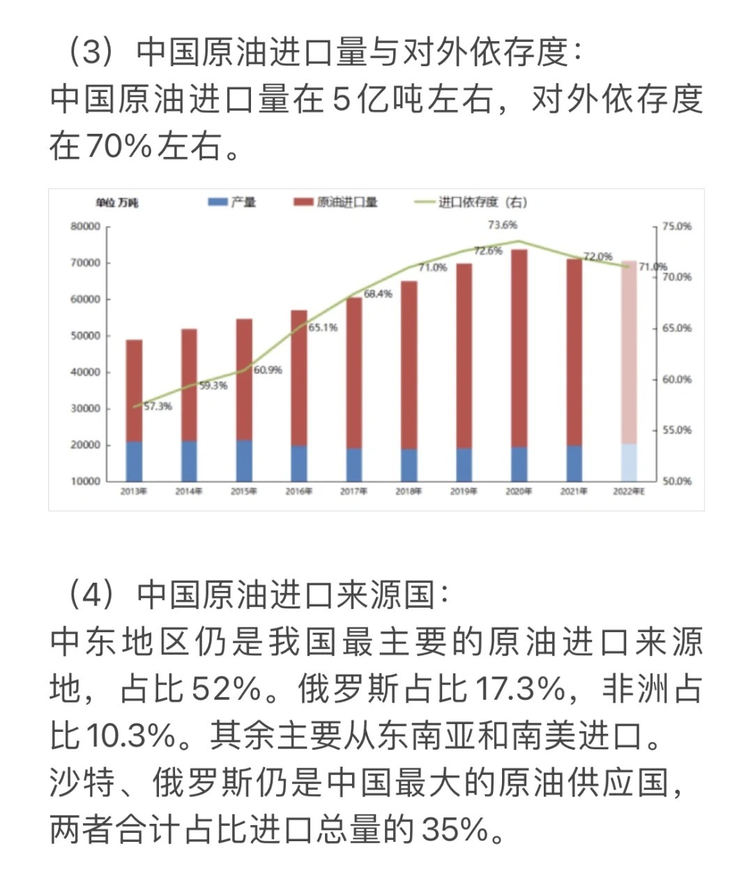 中国原油最新动态，挑战与机遇并存的发展态势