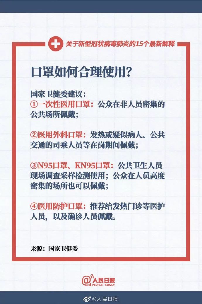 最新研究分析报告，探索最新研究数据及其影响（共25例）