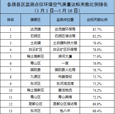 最新城网，重塑城市未来面貌，引领智能生活新篇章