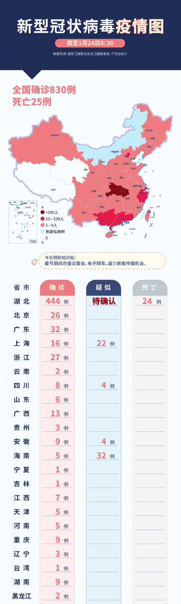 最新感染城市爆发，全球公共卫生挑战应对策略