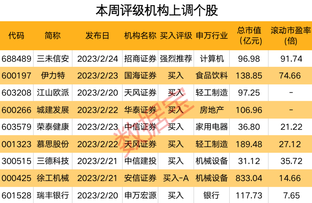 最新斗牛评级深度解读及未来趋势预测