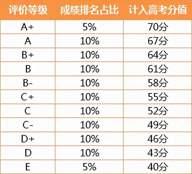 最新选科数据深度解析，趋势、挑战与机遇的洞察