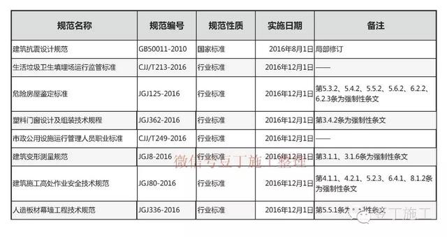 应对最新作业量挑战的策略与挑战解析