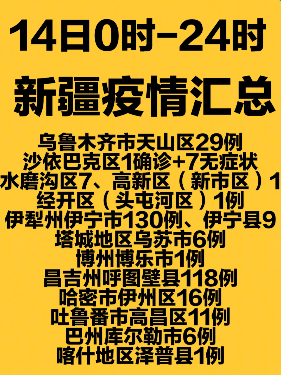 中国疫情最新疆，全面应对与积极进展的态势