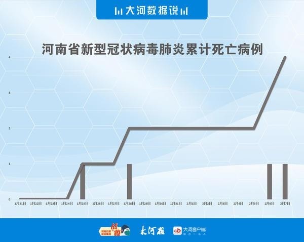 全球疫情最新数据解析及应对策略，态势与前景展望