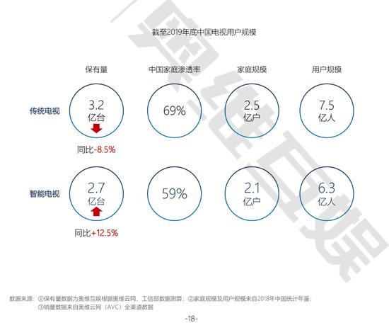 数字时代视听盛宴，IPTV直播软件下载探索