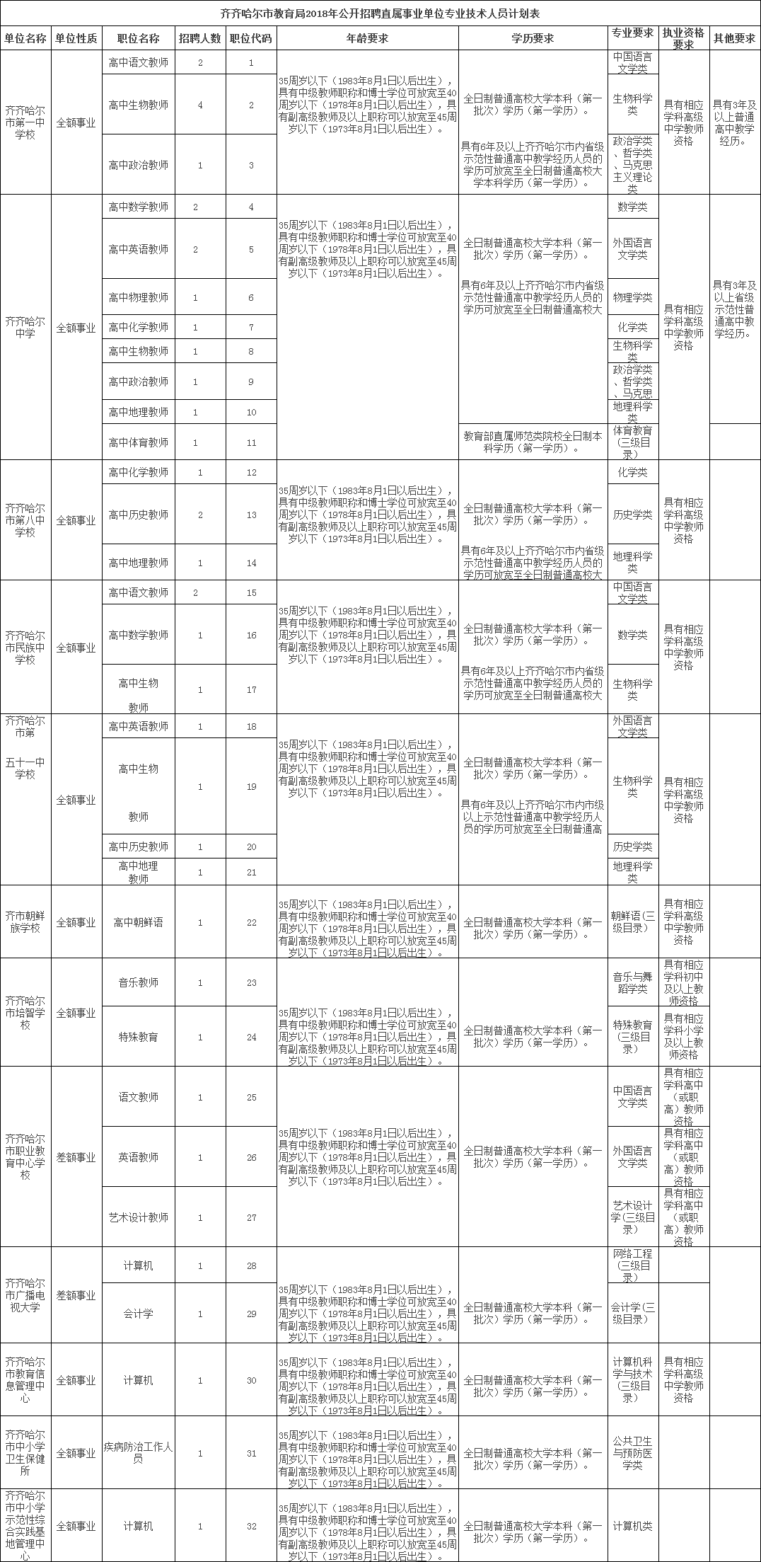 2024年12月1日 第3页