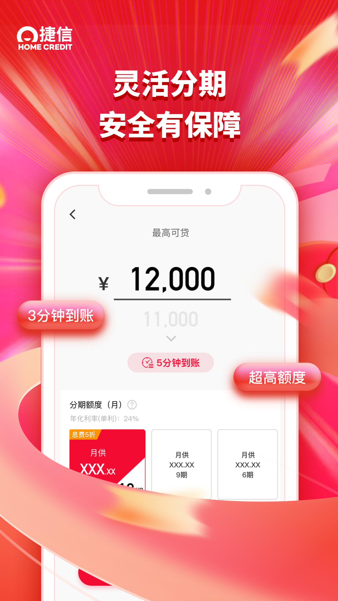 捷信福袋轻松在线借款，满足短期金融需求，申请额度高达1500元