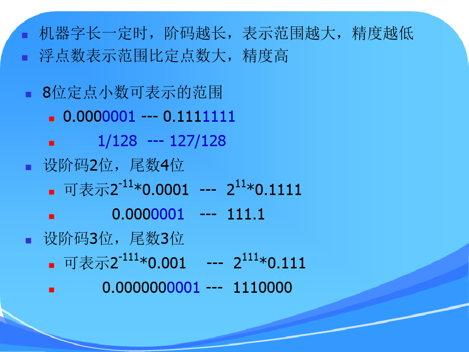 在线双浮点运算计算器，高效数学计算工具