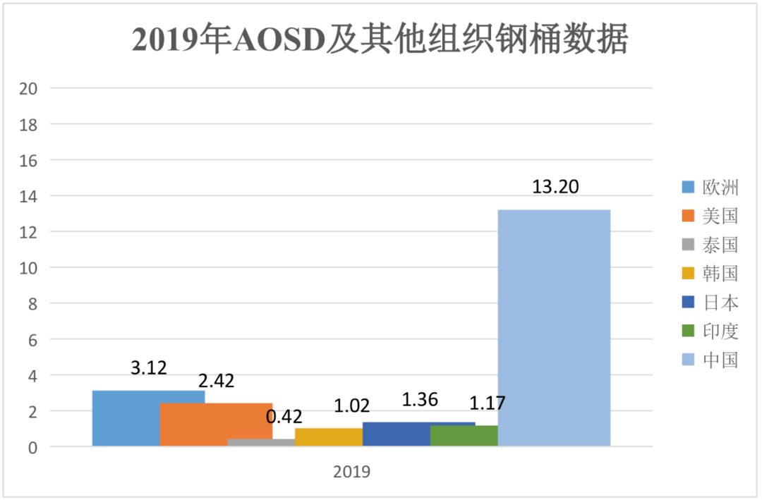 韩国疫情最新统计报告，当前形势分析与应对策略探讨