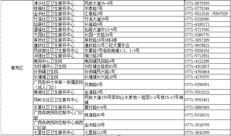 铁岭新冠疫情防控最新动态更新