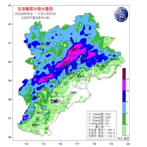 北京降雨最新情况分析，城市雨情及应对策略解读