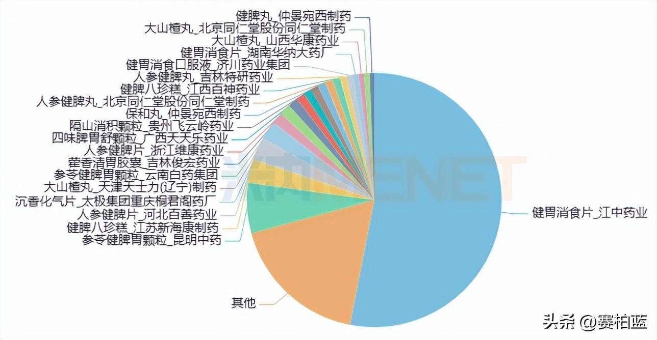 最新入昆政策详解概览