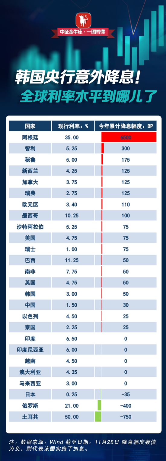 东大门最新汇率，全球经济的风向标变化解析